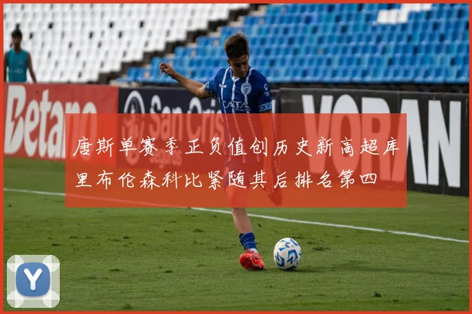 唐斯单赛季正负值创历史新高超库里布伦森科比紧随其后排名第四